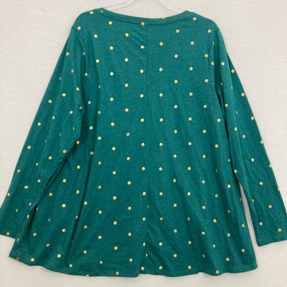 New Lane Bryant Green Polka Dot Round Neck Long Sleeve Top size 18/20 Stretch - Picture 6 of 8